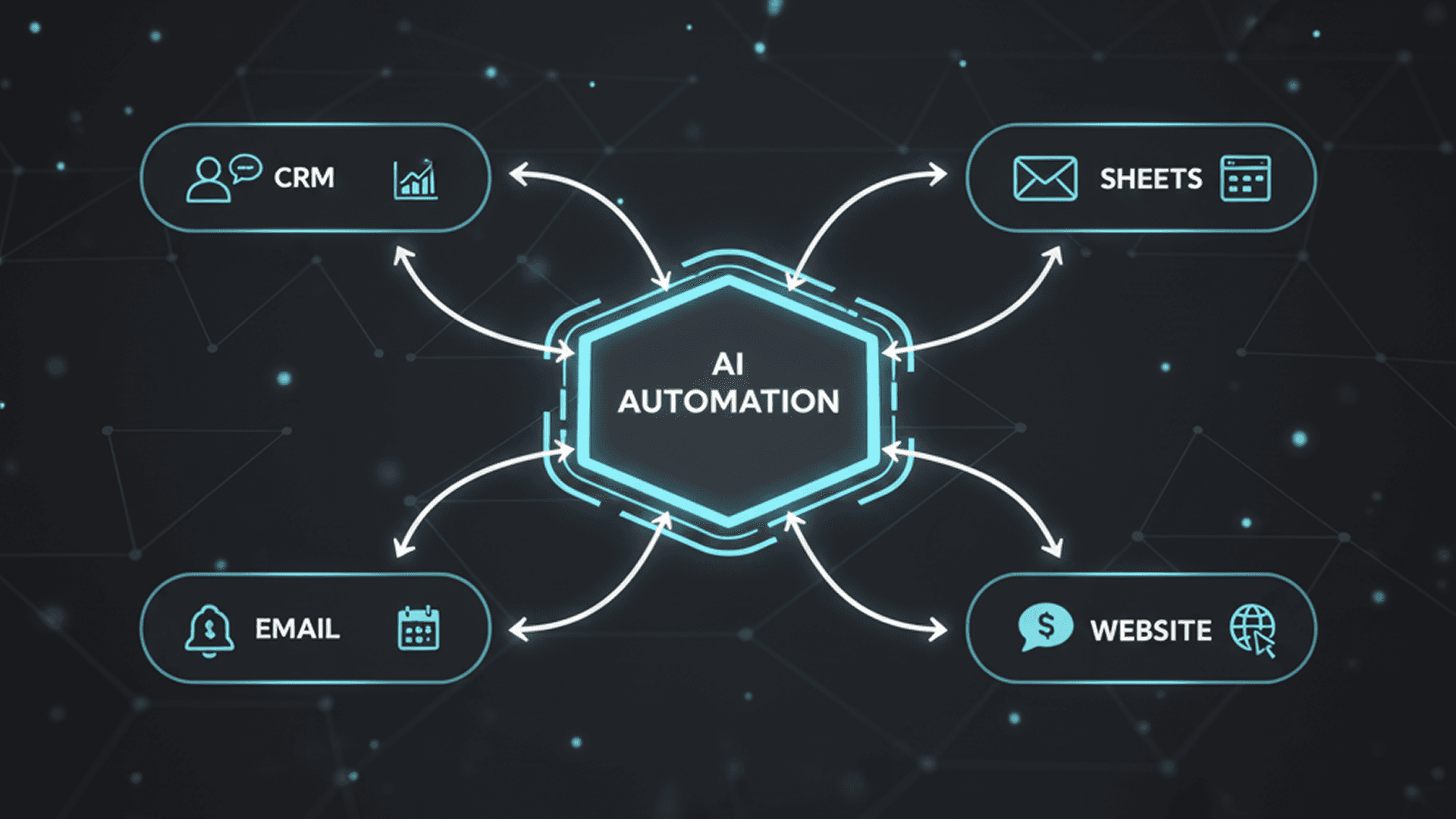 AI Automation Ideas for Small Businesses